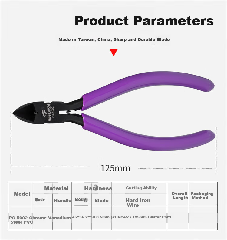 TOPFORZA Multi-Function Diagonal Pliers 5 Inch PC-5002 Electrician Wire Cutting Pliers 3
