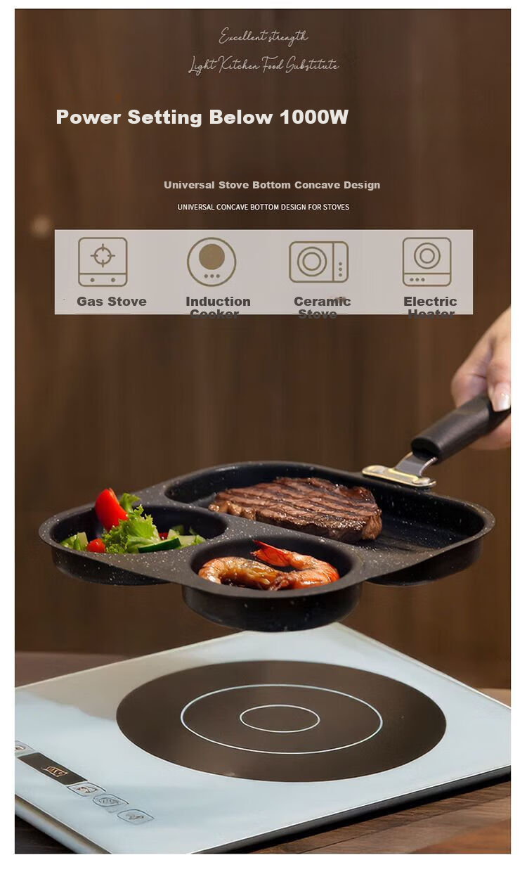 Canbo Breakfast Pan Non-Stick-Free Egg Frying Pan Steak Skillet 3-in-1 Breakfast Pan Induction Cooker Egg Frying Tool 2