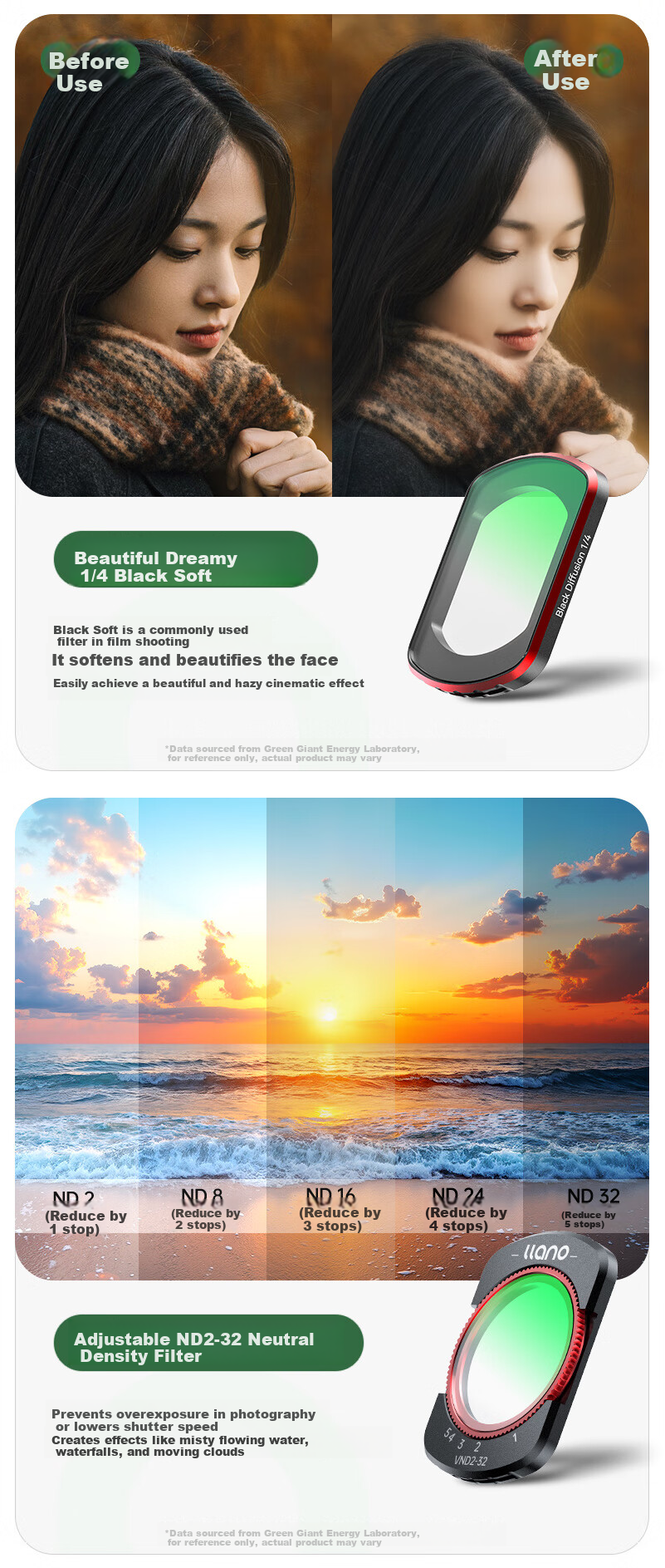 Llano DJI Pocket 4/3 Filter 2x Macro Lens Kit Osmo Action Camera Accessories Pocket Camera Magnetic Quick-Release Close-Up Lens 1