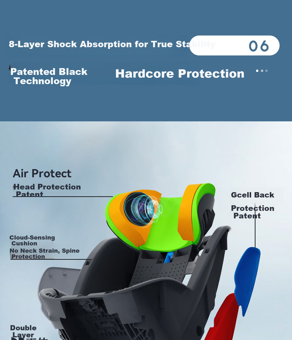 Maxicosi Mica360pro Child Safety Car Seat [ADAC Champion], for Ages 0-4, Infant Car Seat 21