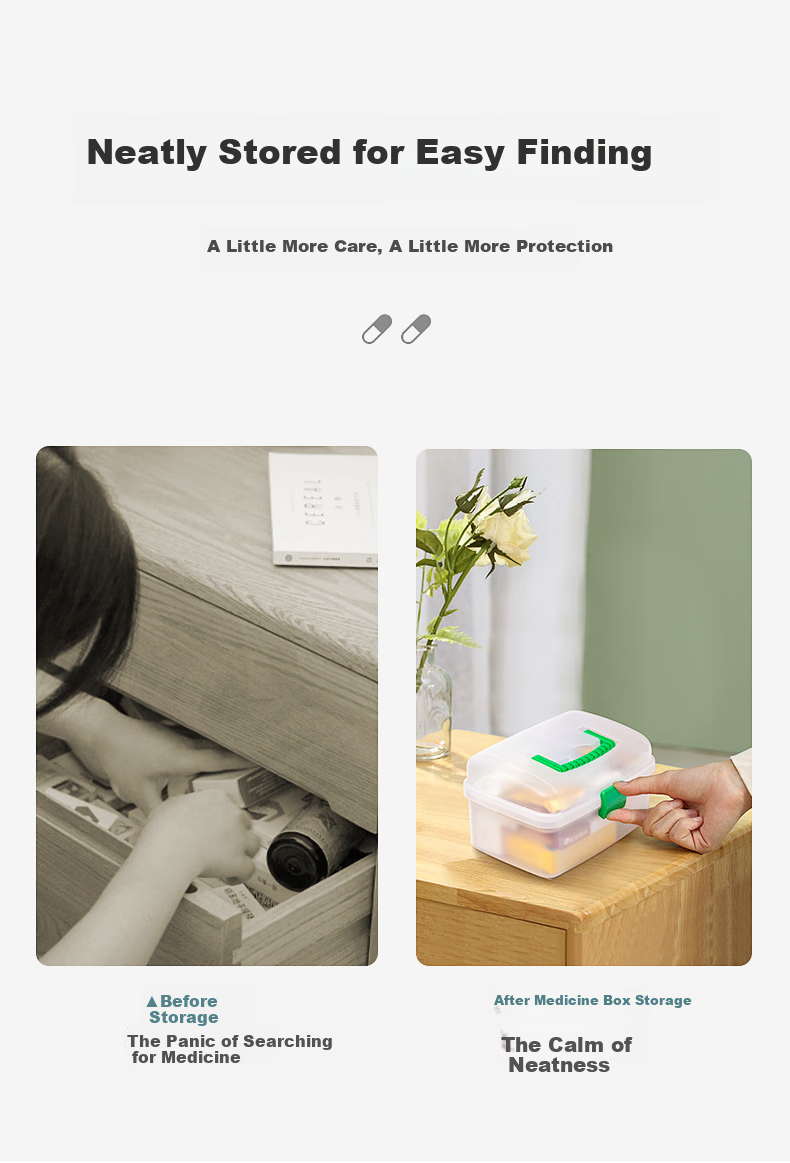 JEKO&JEKO Large Capacity Family Medicine Box, Home Medicine Cabinet, Pill Organizer, Gree 5