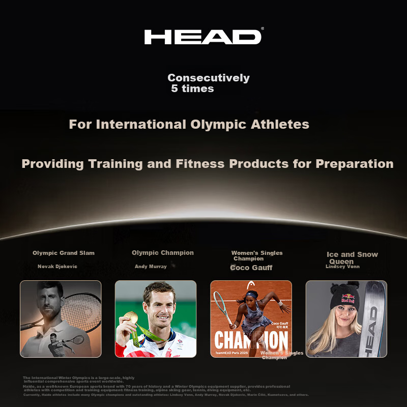 HEAD Dumbbell Barbell Men's Fitness Home Quick-Release Adjustable 20KG Set