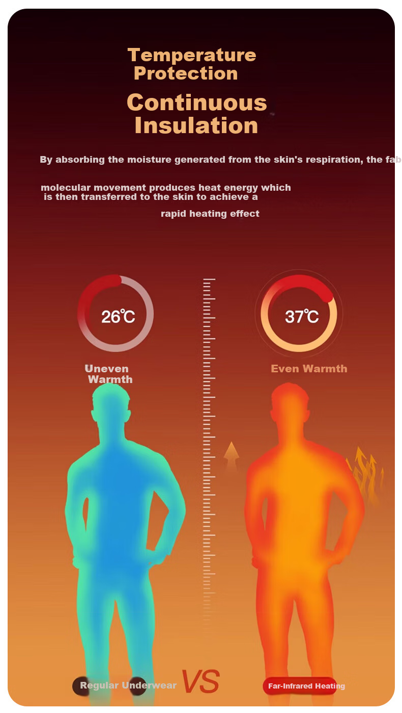LangSha Men's Thermal Underwear Set Fleece Lined Thickened Lambswool 7A Antibacterial Mite-Resistant Mid-High Collar Windproof Autumn Shirt and Pants Set 8