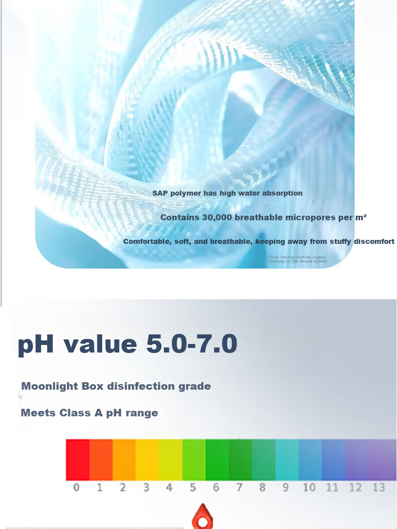 Mianmian Sheep Moonlight Box Disinfection Grade Sanitary Pads JD Self-operated New National Standard Day and Night Combo Set 145 Pieces Menstrual Pads 4