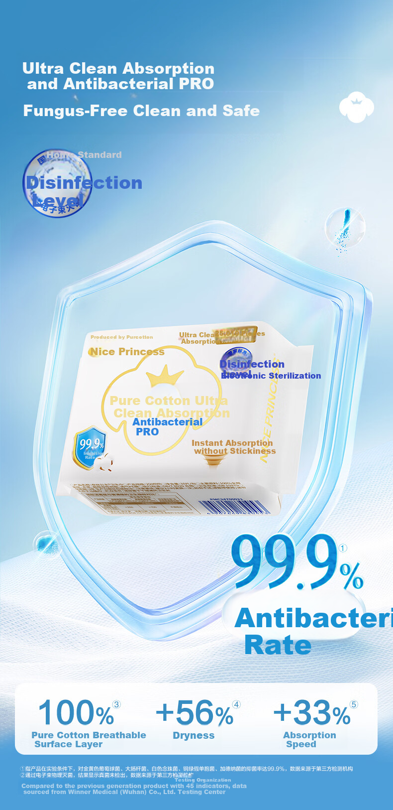 PurCotton Era [Endorsed by Lu Yuxiao] Nice Princess Antibacterial Daily Sanitary Pads Set 5