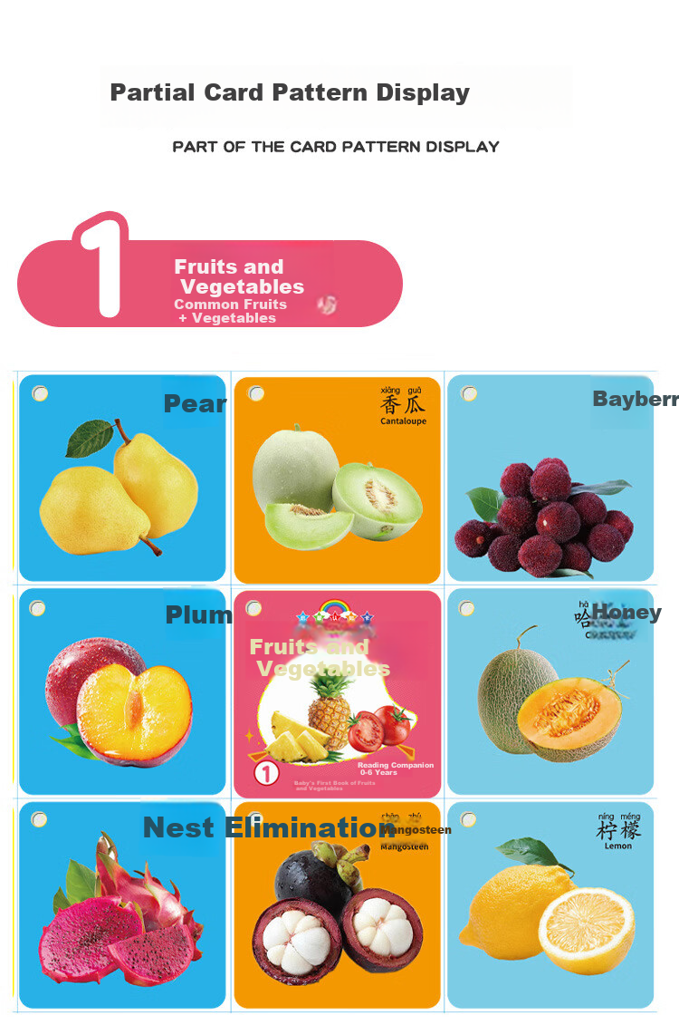 Danmiqi Early Education Cognitive Cards for Toddlers 0-6 Years Old Baby Picture Word Recognition Fruit and Number Task Cards Toy 7
