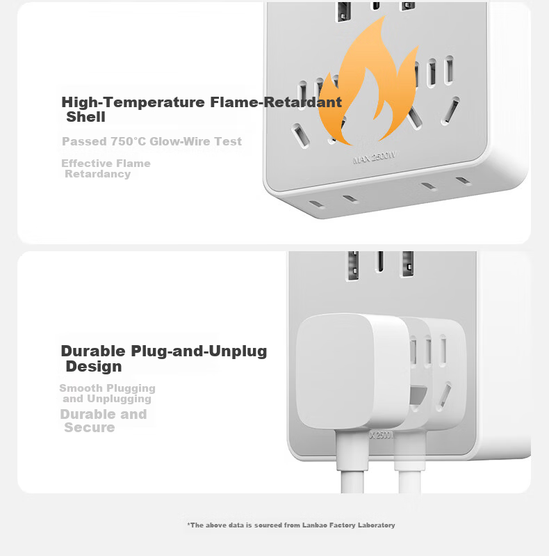 BLAUPUNKT Socket Extender, 86 Panel Multi-Outlet Adapter, One-To Converter, Multifunctional Plug-In Wireless Power Strip with USB+Type-C 13
