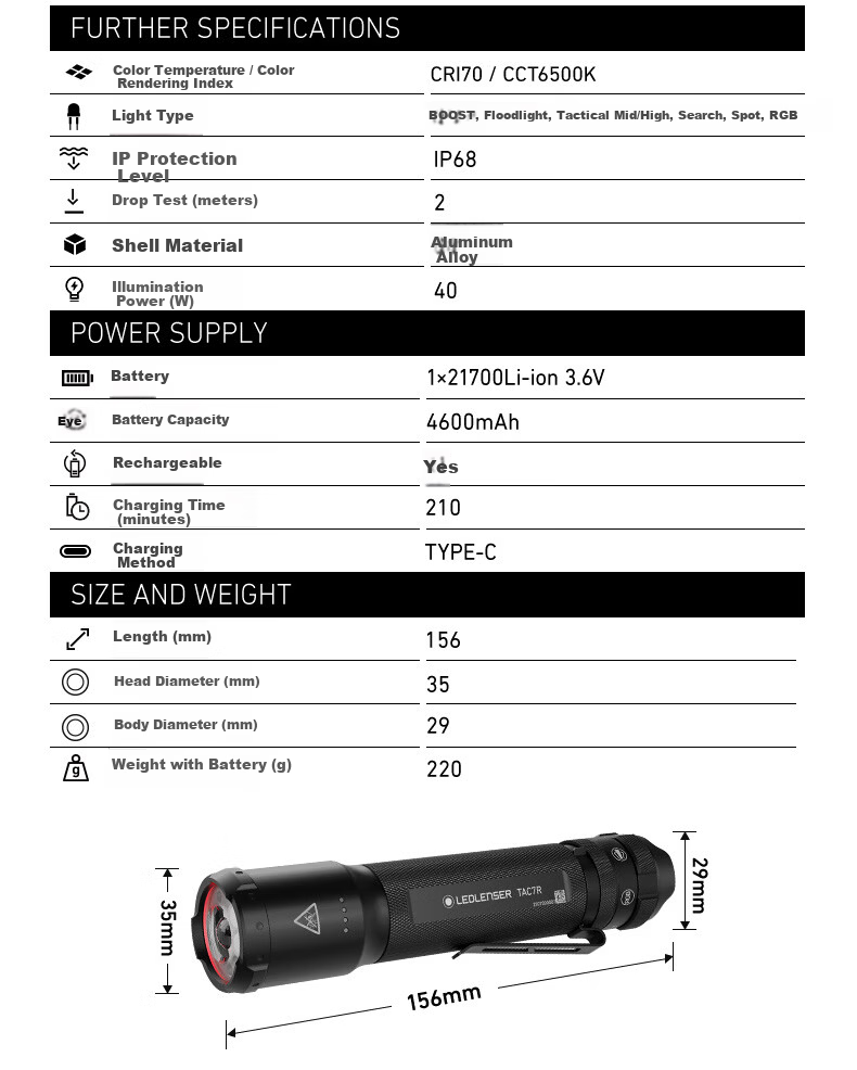 LED LENSER German High-Power Tactical Flashlight TAC7R Outdoor Lighting High Brightness Long Range Long Battery Life Patrol Duty 20
