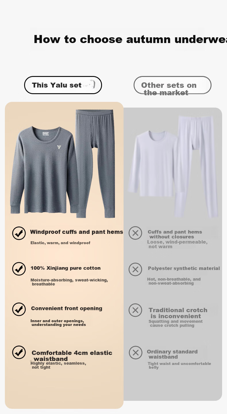 Yalu Men's 100% Cotton Antibacterial Thermal Underwear Set, Plus Size, Autumn Winter Cotton Long Johns 4