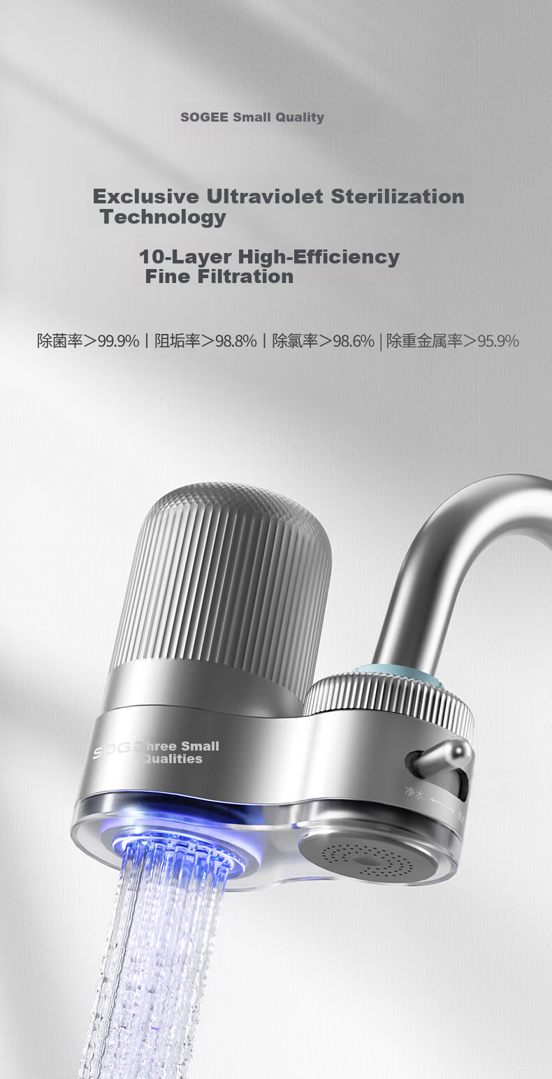 XiaoZhi Faucet Water Purifier LJ203/LJ206 Replacement Filter Cartridge 1 Piece 7