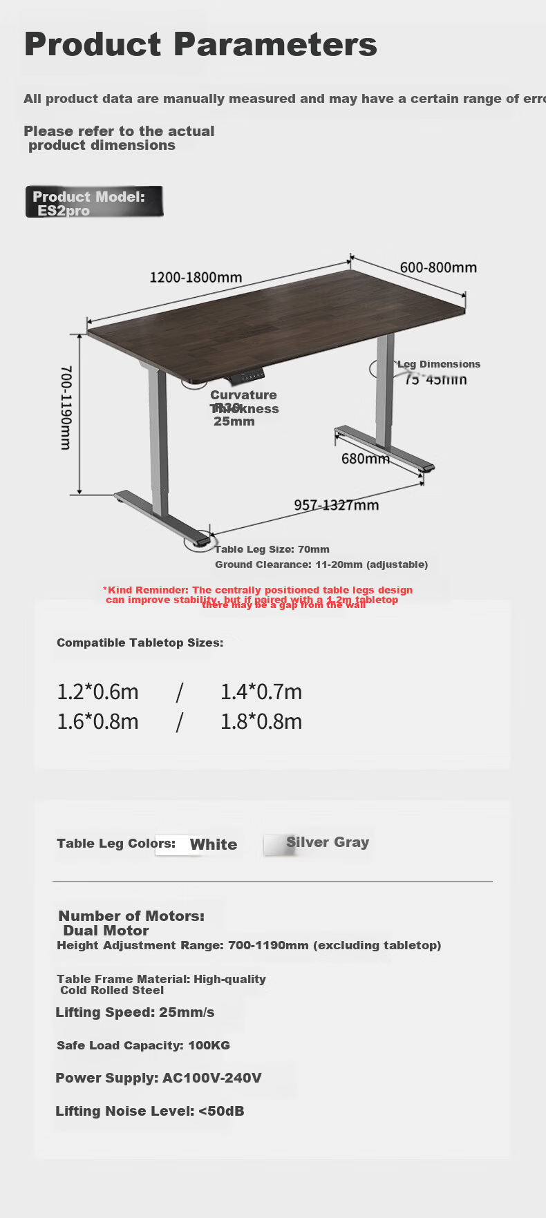 Loctek Electric Height Adjustable Desk Computer Desk Office Desk Study Desk ES2Pro 1.4m Gray Wood Grain 15