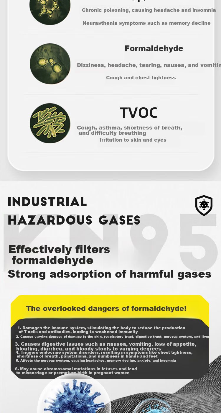 Aokeyun KN95 Industrial Dust Mask, N95 Dust Protection, Heavy-Dust Specialized for Coal Mines, Welders, Grinding, Dust-Proof, Anti-Smoke, Thickened, Valveless, 50 Pieces Individually Packaged 4