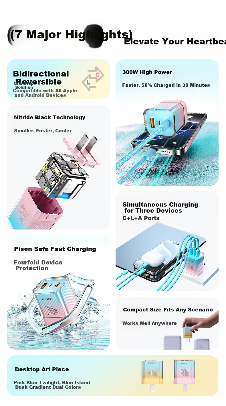 Pisen PD30W GaN Apple Charger, 20W Fast Charging Set, Type-C Charging Head + PD Data Cable, Compatible with Apple IPhone 14/13, Huawei Phones, IPad Plug 2
