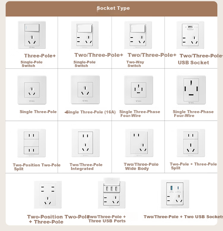 BULL G07 Series 2-Gang Speaker Wall Socket Audio G07T206 Ivory White 9