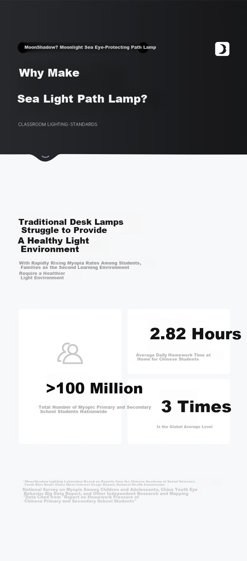 Moonlight Sea Glow Eye Protection Desk Lamp Professional Blue Light Filtering Full Spectrum Children's Reading Study Table Lamp 2