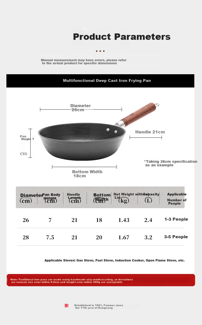 Wang Yuan Ji Cast Iron Deep Frying Pan Non-Coated Stir-Fry Skillet Induction Gas Stove Non-Stick Small Iron Pan 26cm 11