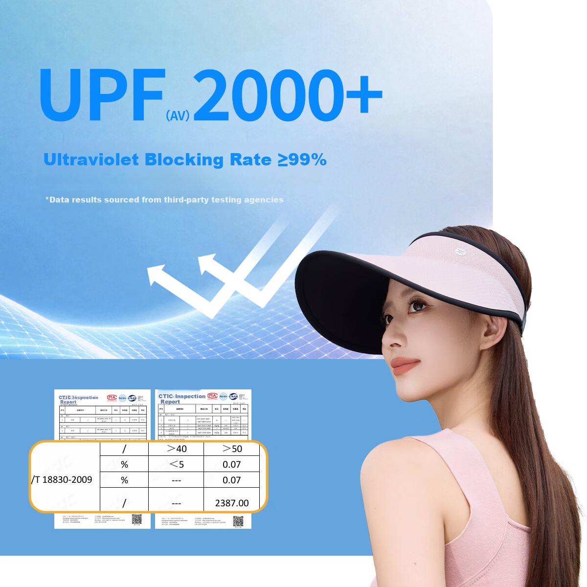 Zhenxiang Women's Spring Summer Colorblock Breathable Sunshade Open-Top Hat UV Protection Sports Cap Gift K805