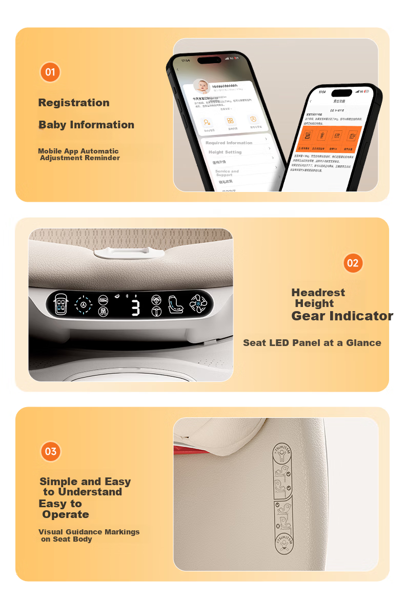 Welldon Smart LUX Child Safety Seat 0-7 Years i-Size Intelligent Ventilation AI Voice Rotation 36