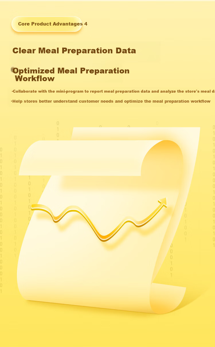 Meituan Waimai Chucanbao ME66P 4G Version Automatic Sensing 4.0 Lightning Order Reporting Delivery Rider Fast Order Acceptance Ele.me Flash Sale QR Code Meal Printing Order Scanning Box 4