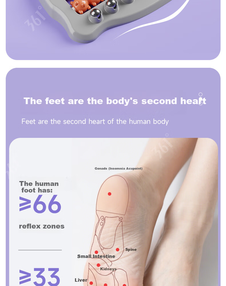 361° Foot Massager Roller Acupressure Foot Massage Board Reflexology Bead Foot Therapy Scraper for Home Use 8