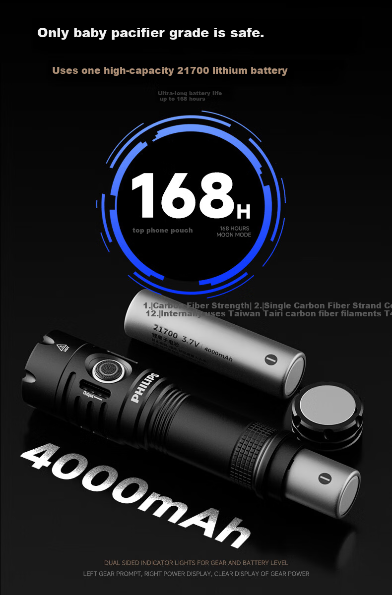 PHILIPS High-Power Flashlight Long Battery Life Outdoor Survival Ultra-Bright Military Long-Range Portable 200000 Lumens 7