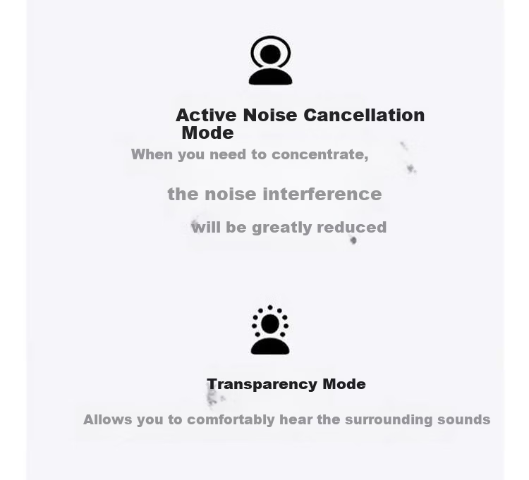 AKONIA [Million-Selling | Proactively Noise-Cancelling Air 4th Generation] Wireless Bluetooth Earphones Compatible with Apple 2026 Latest Model Semi-In Huaqiangbei Earphones IPhone17ios16 6