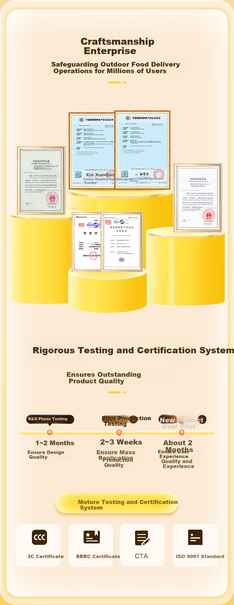 Meituan Waimai Chucanbao ME66P 4G Version Automatic Sensing 4.0 Lightning Order Reporting Delivery Rider Fast Order Acceptance Ele.me Flash Sale QR Code Meal Printing Order Scanning Box 6