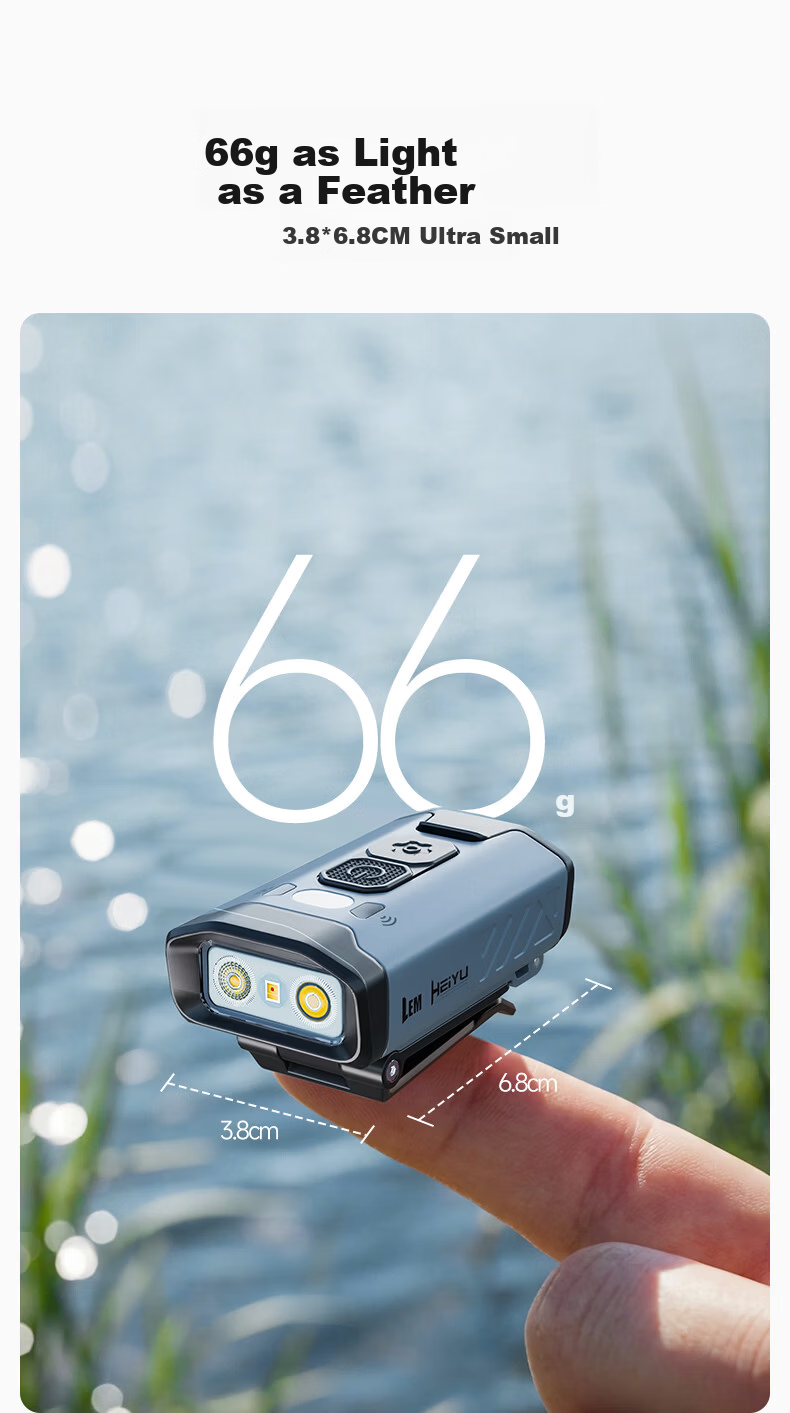 LEM High-Brightness Sensor Headlamp Cap Clip Light Night Fishing Ultra-Bright Long Battery Life Rechargeable Fishing Head-Mounted Illumination Light 10