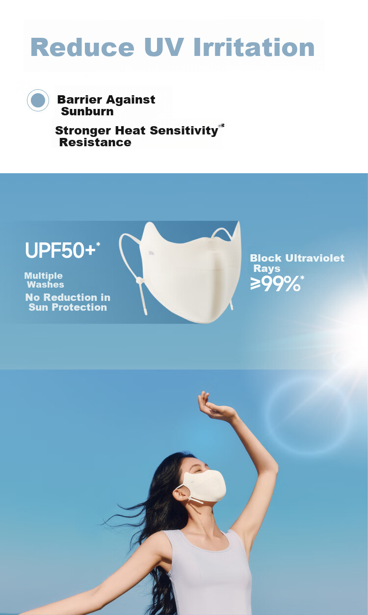 Beneunder Pure Research Screen Protection Series Sunscreen Face Shield UV Protection Mask for Sensitive Skin Heat Insulation Cooling Anti-Stuffy 15