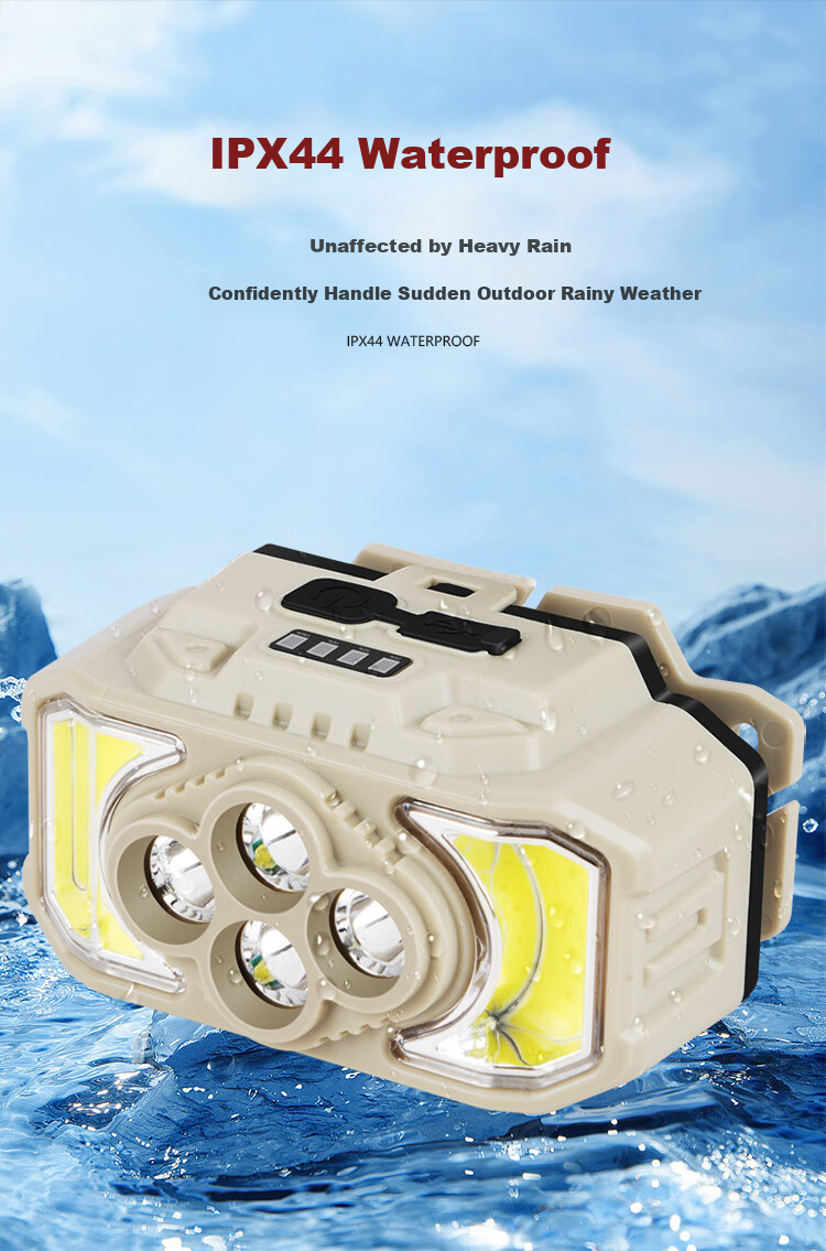 MOTIE Headlamp Hand Wave Sensor High Brightness Long Range Long Battery Life Waterproof Head-Mounted Night Fishing Flashlight Mining Outdoor Fishing Light 13