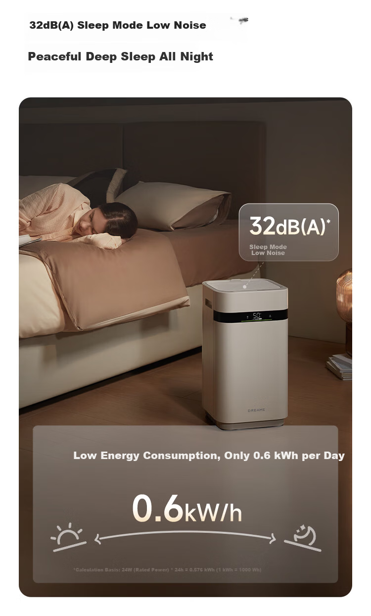Dreame Air Humidifier Mist-Free Large Capacity Home Bedroom Air Purifier All-in-One Quiet Antibacterial Office Dormitory Evaporative H40 3