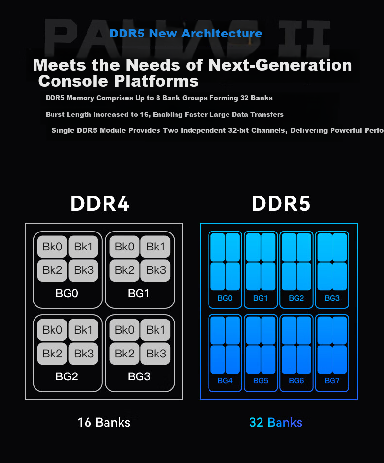 PREDATOR 32GB (16GB×2) DDR5 6000MHz Desktop Memory Pallas II Frost Series (C32) Starlight Silver AI Computer Accessories 10