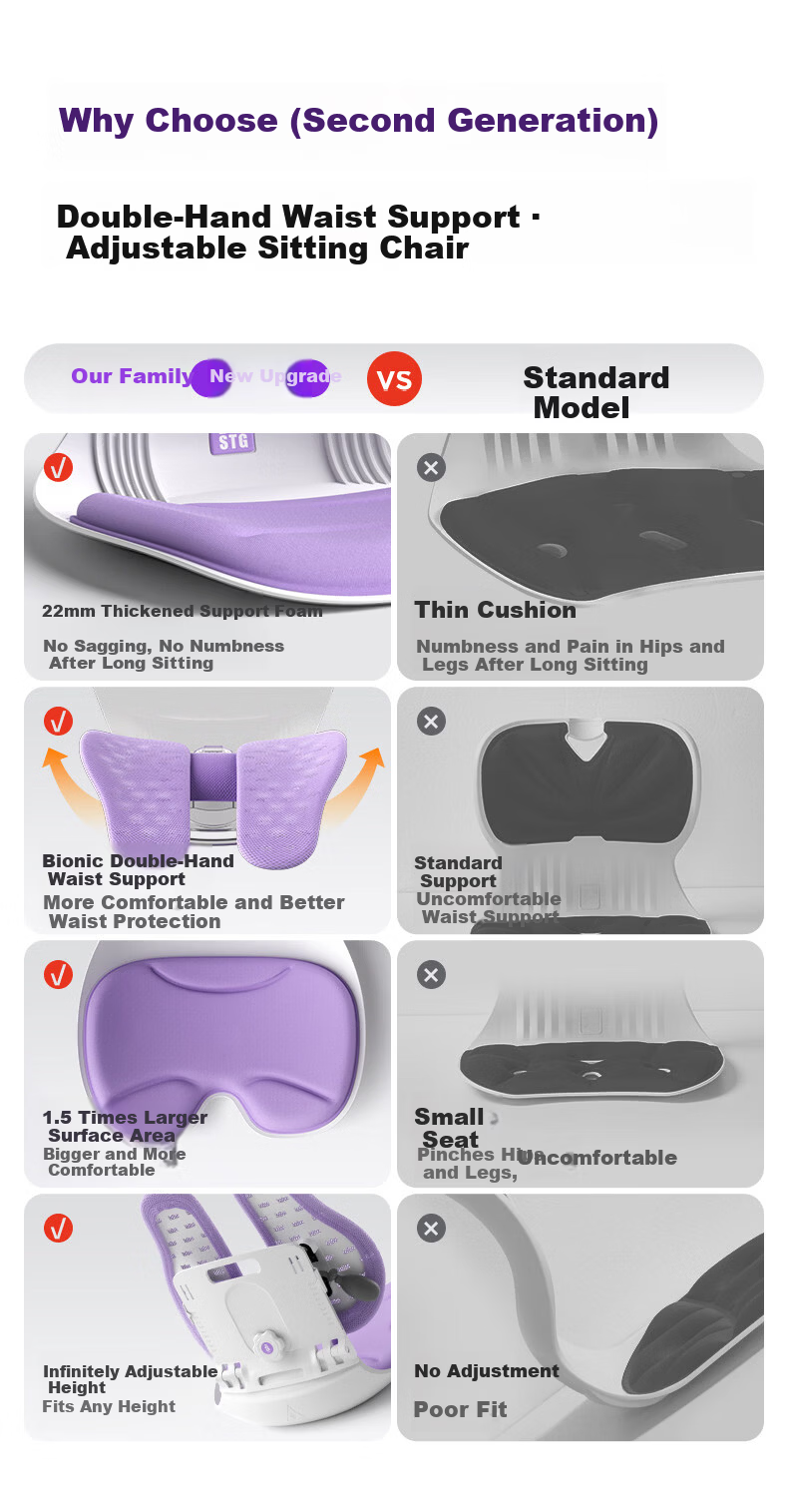 SITGOOD Lumbar Support Seat Back Cushion Waist Pillow Posture Chair Lumbar Cushion STG Seat Cushion Pillow Gift Office Lumbar Support Cushion 2