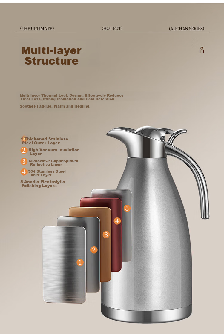 Vinas Stainless Steel Insulated Thermos 2L Large Capacity Commercial Hot Water Bottle Dormitory Insulated Flask 4