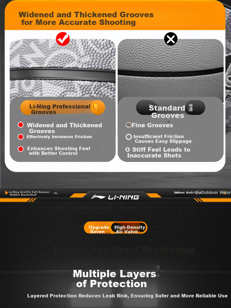 Li-Ning Basketball Adult Size 7 Junior Youth Official Indoor Outdoor Standard Non-Slip Wear-Resistant No.7 Basketball 11