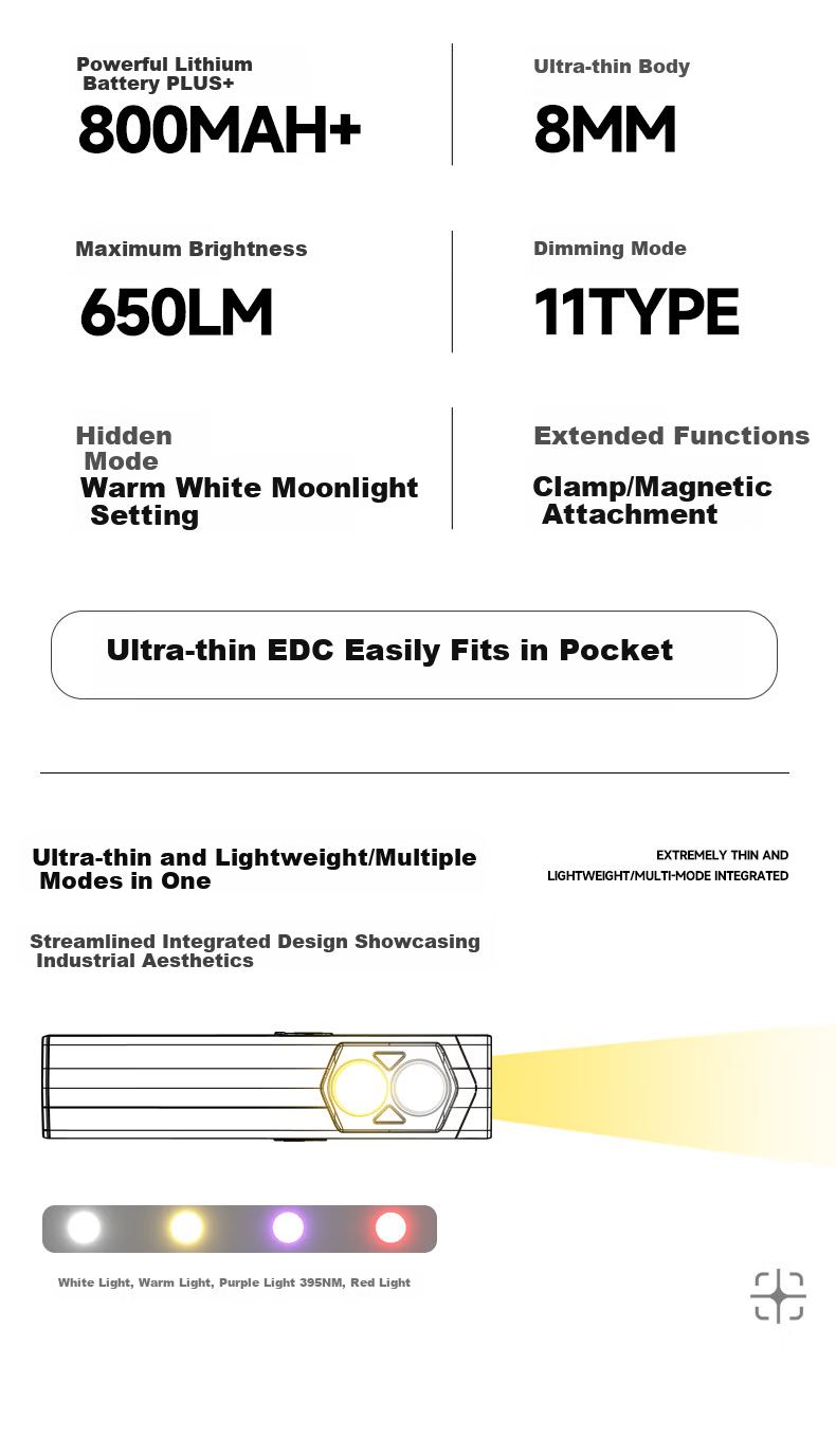 LEM High-Power Rechargeable Mini Portable Flashlight UV Light EDC Outdoor Patrol Magnetic Work Light 4