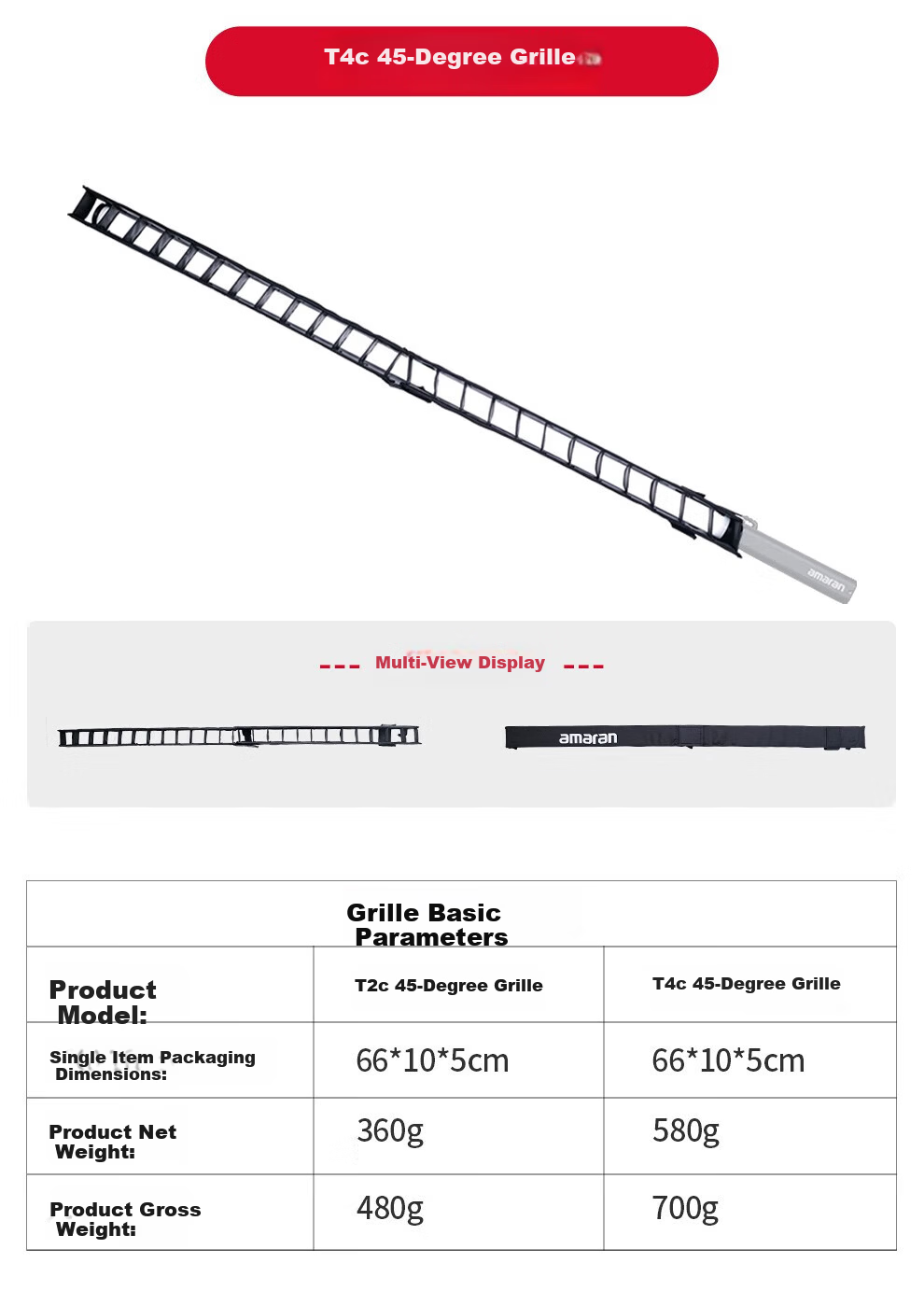 Aputure Light Stick Soft Light Grid for T2C Series Aimonla T2C Light Stick Grid 3