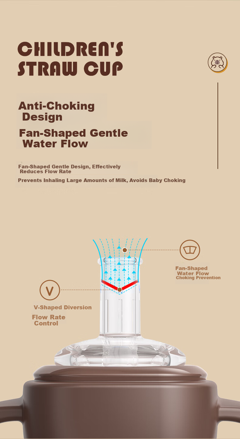 Guangdu Direct Drinking Straw PPSU Baby Bottle Training Cup for 6 Months to 6 Years Old, 300ml 6