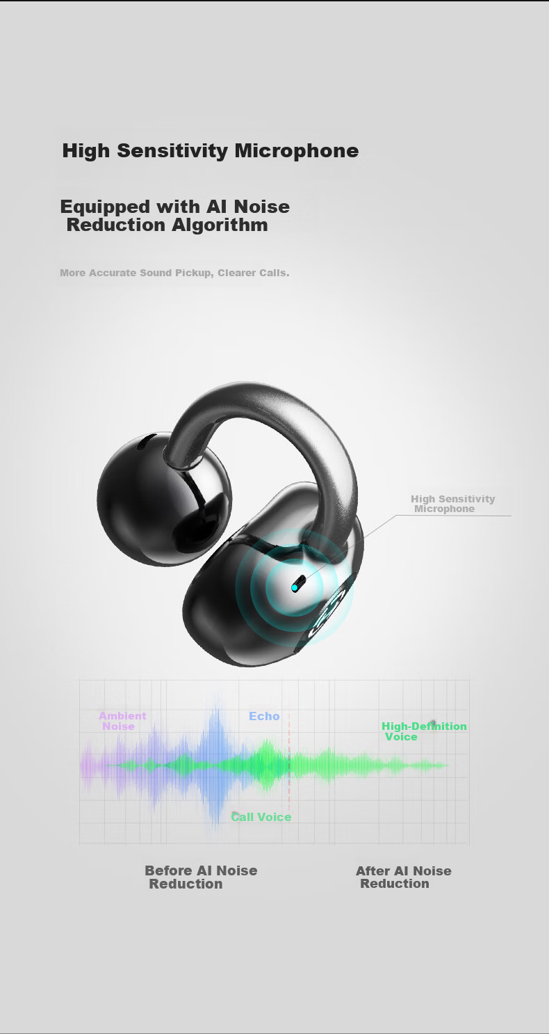 EDIFIER HECATE CP2 2026 Latest Bone Conduction and Air Conduction Bluetooth Gaming Ear Clip Wireless Open-Ear Sports Running E-Sports Headphones Gray 7
