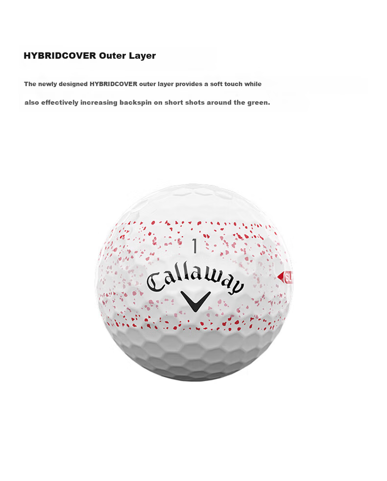 Callaway Super Soft Pink Golf Ball with 360-Degree Alignment Ring, Two-Layer, Long Distance, 25-Pack, New Model 6