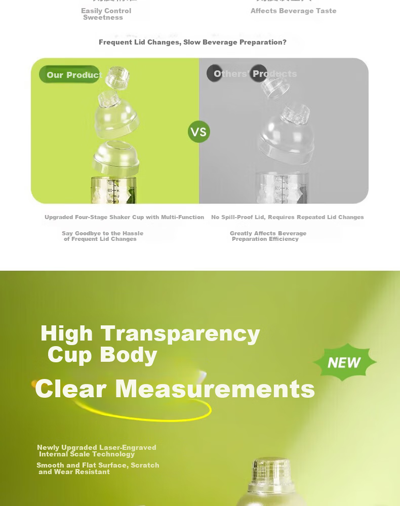 Maomiyoupin High Borosilicate Glass Shaker Set, Hand-Shaken Lemon Tea Tool, Cocktail Mixer, Milk Tea Ice Crusher, Juice Muddler 4