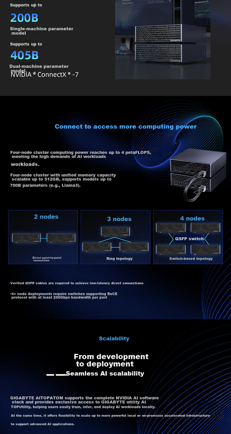 GIGABYTE AI Mini Workstation Desktop GB10 (DGX SPARK 128GB 4TB) Local Deployment Large Model OpenClaw Lobster Farming 3
