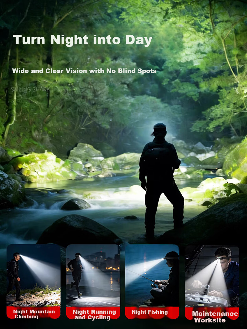 Smile Shark 026 High-Power Headlamp Ultra-Long Battery Life 2026 New Super Bright Induction Lighting for Gas Station and Chemical Use Night Fishing Lamp 2