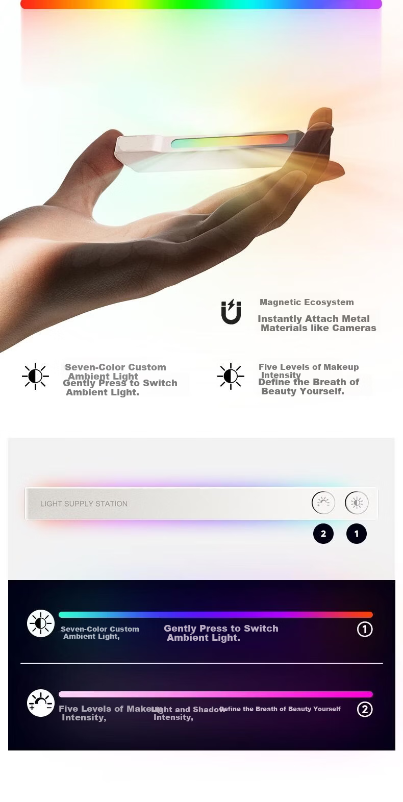 Patriot D9/E9PRO Flip Screen Selfie Student Digital Camera Birthday Gift for Girls Entry-Level Campus HD Travel Alternative CCD White 128GB Children's Day Gift 11