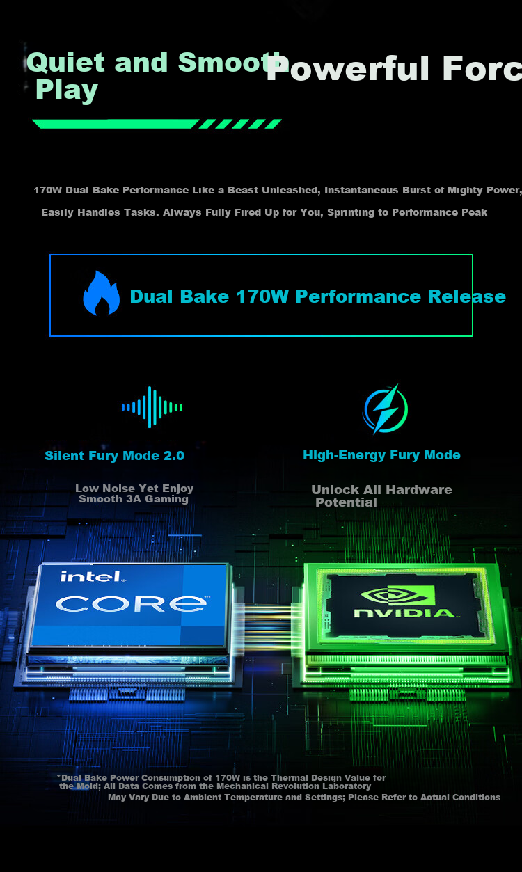 MECHREVO Aurora X Trend Edition Gaming Laptop (Intel Core C7-245HX, 16GB RAM, 1TB SSD, RTX 5070, 2.5K Display, 300Hz, White) 5
