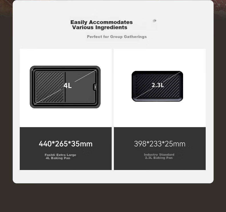 Fastee Electric BBQ Grill Pan Household Zero-Fluoride All-Metal Smokeless Electric Grill Non-Stick Steak and Fish Pan FST-49C 12