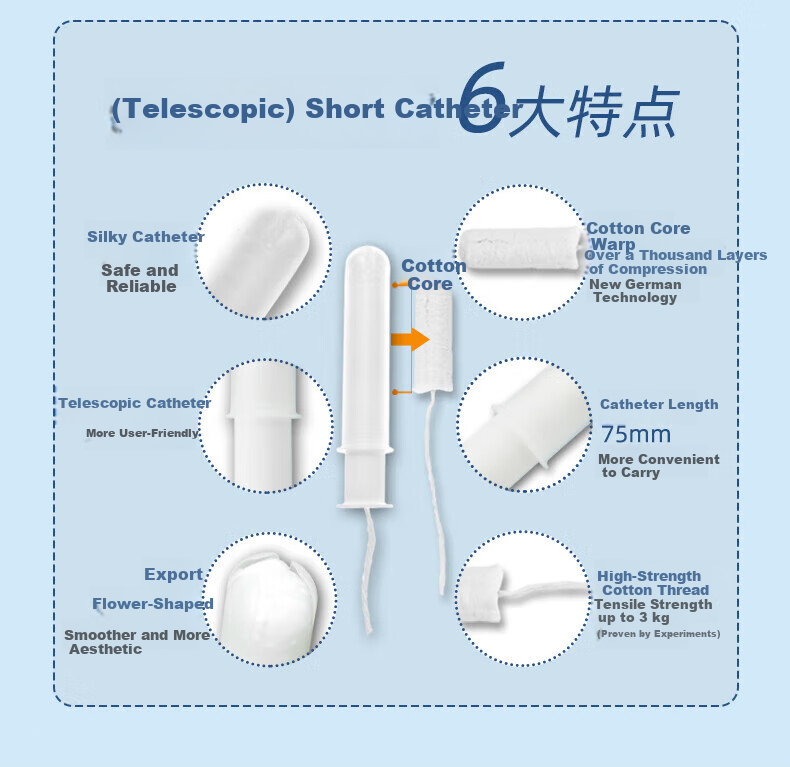 Bluetex Swimming Tampons Waterproof Vaginal Insert Menstrual Cotton Sticks for Hot Springs Period Use 6pcs 4