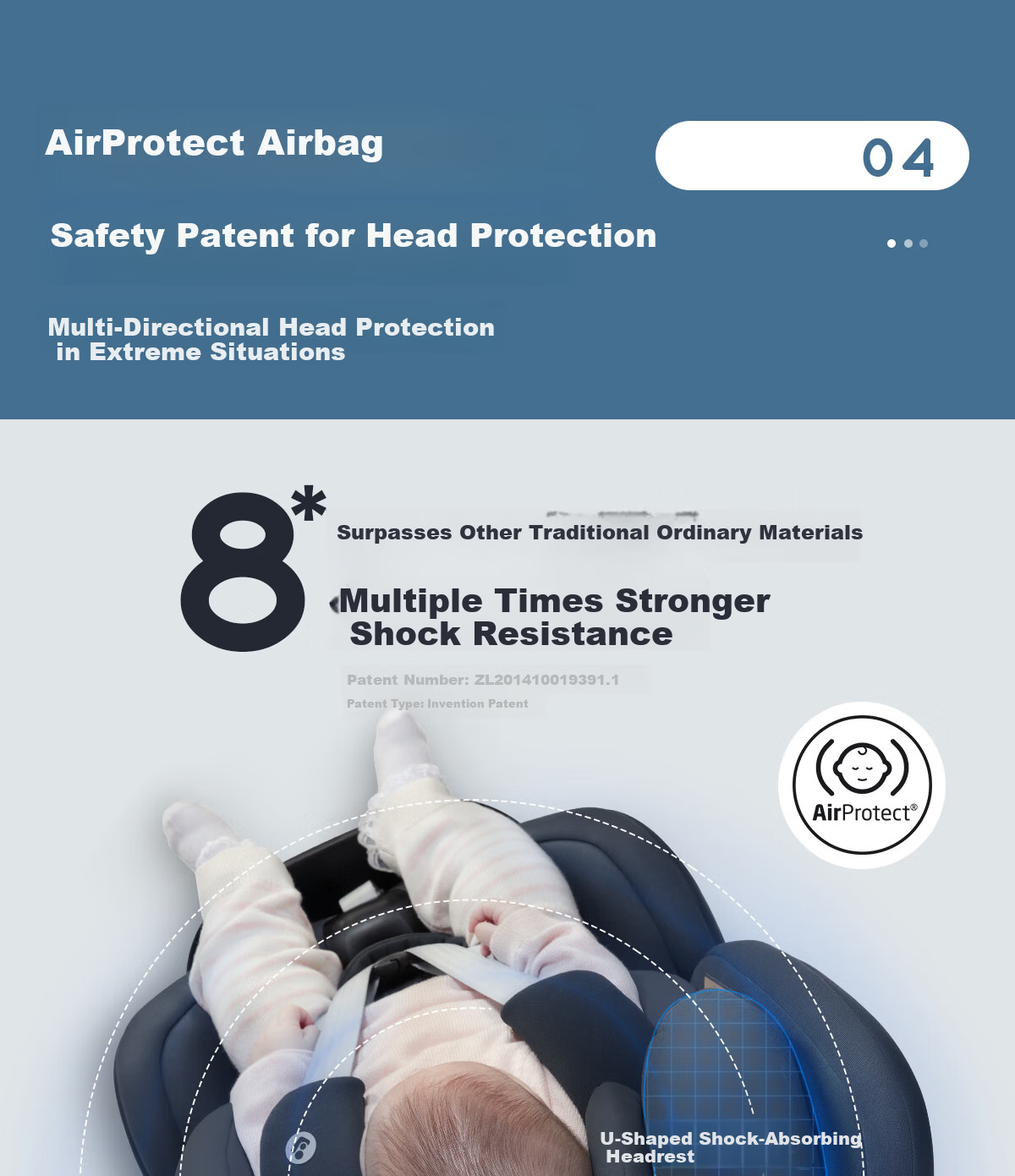 Maxicosi Mica360pro Child Safety Car Seat [ADAC Champion], for Ages 0-4, Infant Car Seat 16