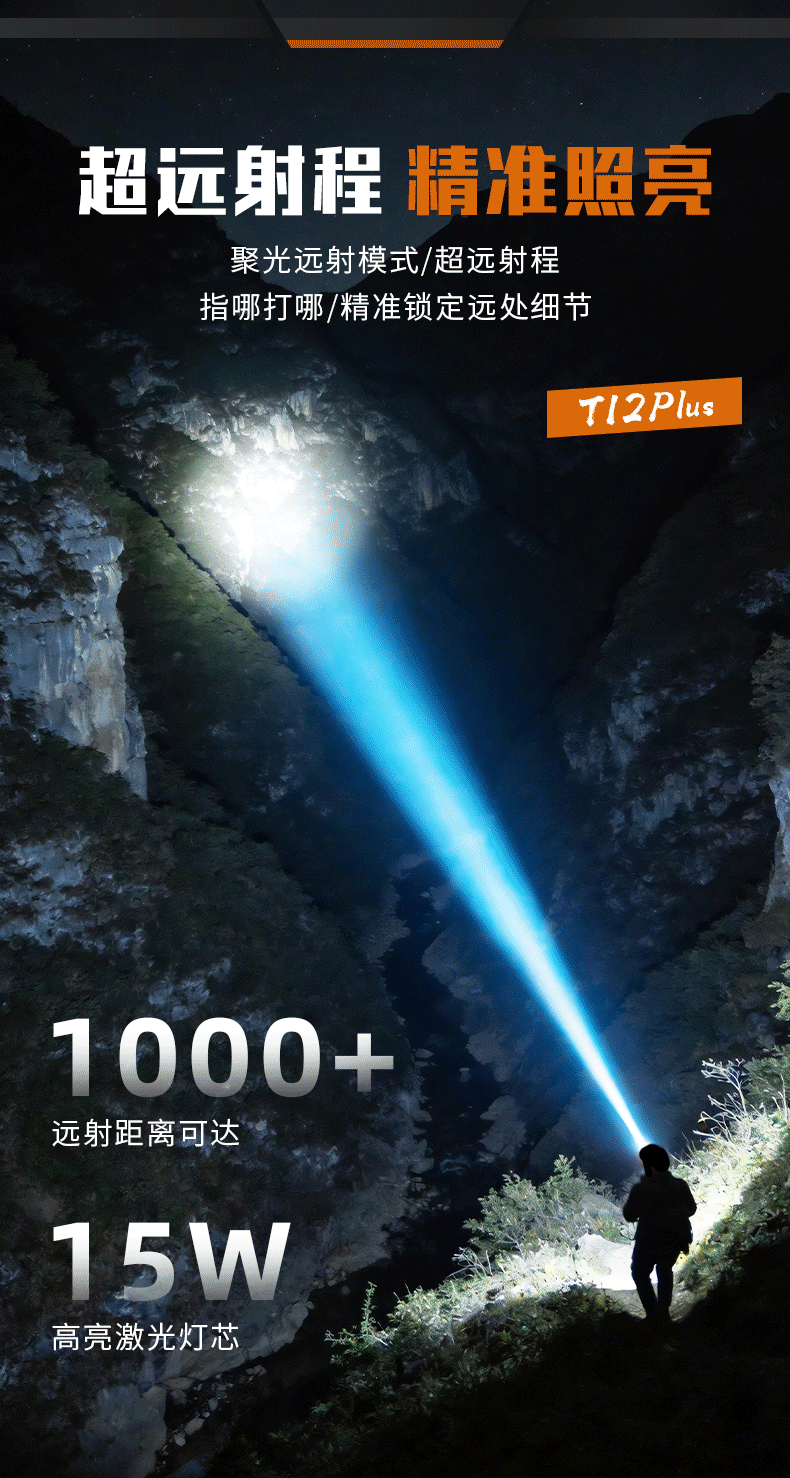 Dexu Headlamp Head-Worn Outdoor Ultra-Long Battery Life 100 Lumens Hiking Night Fishing Beachcombing Construction Super Bright Sensor 5