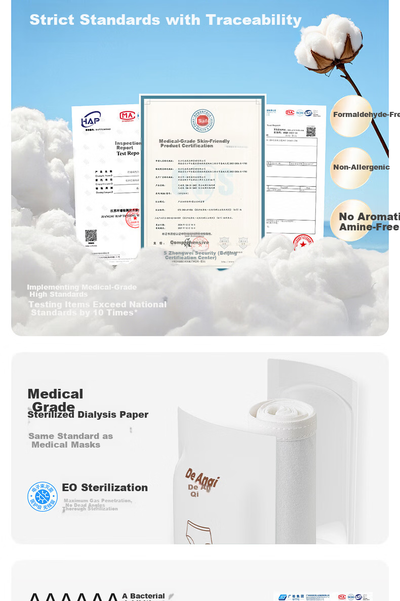 Deanqi Disposable Women's Cotton Crotch Medical Sterile Individually Packaged Mid-Waist Maternity Postpartum Travel Wash-Free Underwear 2XL 6